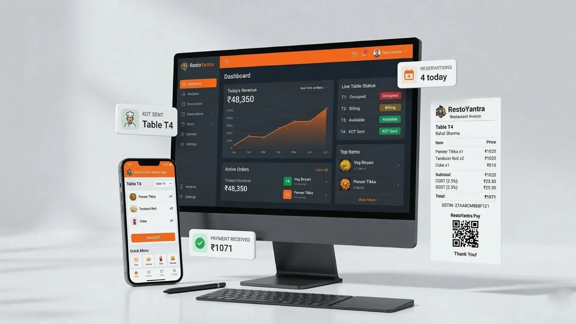 RestoYantra Cloud POS and Restaurant Billing Dashboard Interface