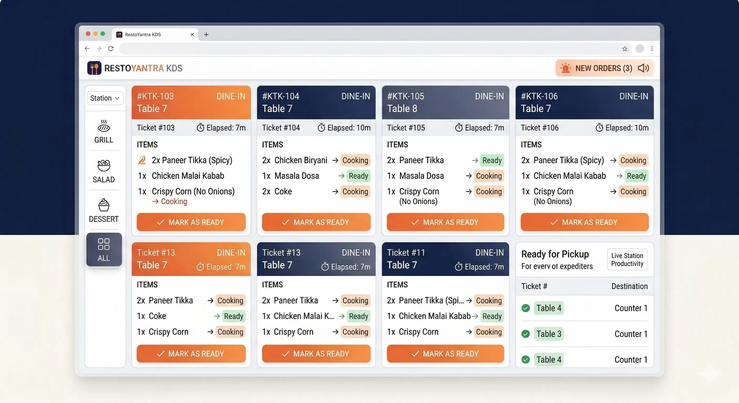 Digital KOT & Kitchen Display System