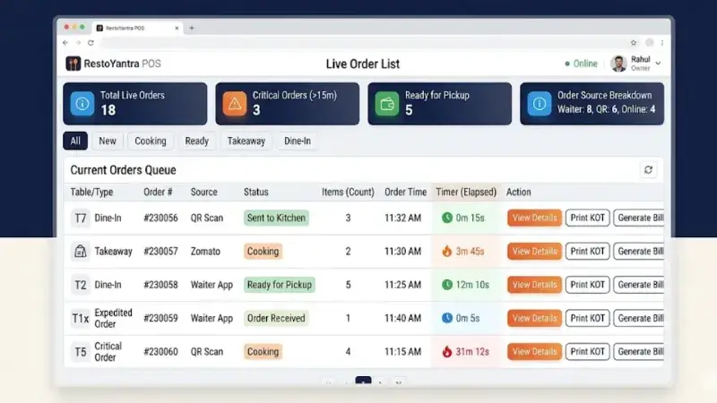 Live Restaurant Order Management System Interface
